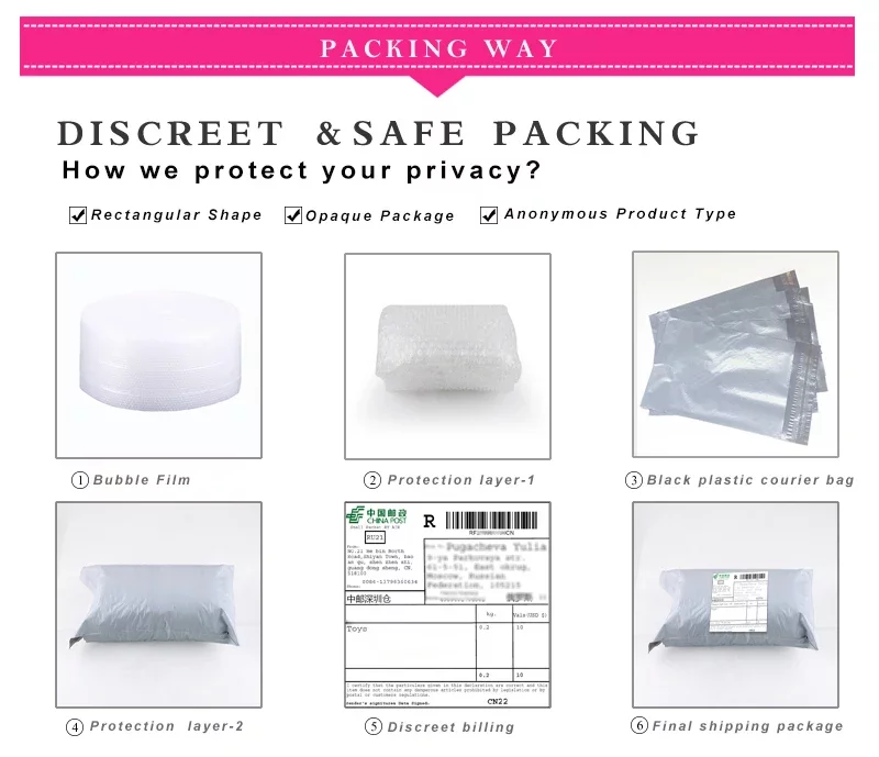 Discreet and safe packaging for adult toy delivery in the US