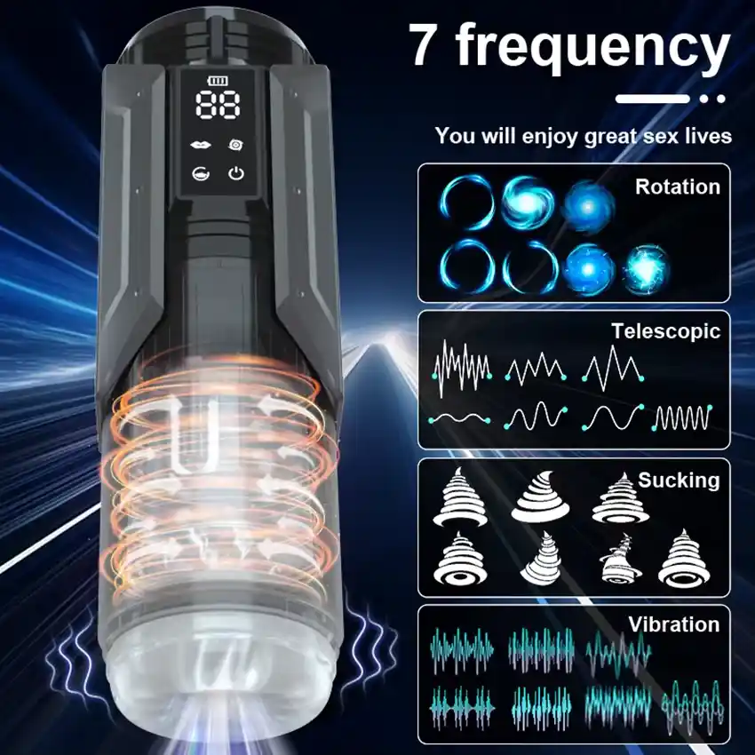 Sex Toys Male Masturbation - Thrusting, Heating Stroker 11 electric male stroker thrusting action