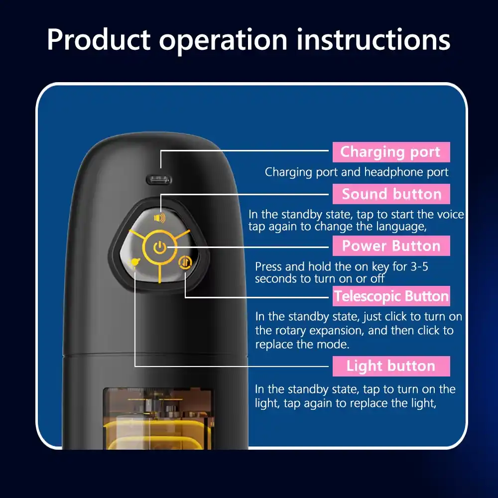 hands free automatic masturbator silicone